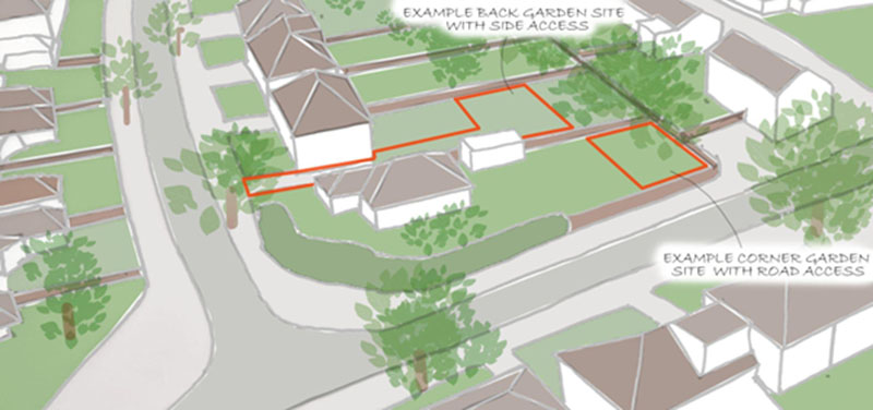 Example Garden Sites